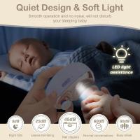 Cortaúñas eléctrico, cortaúñas eléctrico 2 en 1, pulidor automático de uñas con luz LED y almacenamiento de restos de uñas, recortador automático de uñas para niños, adultos y personas mayores (morado - details 4