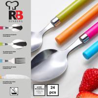 Juego de 3 Sartenes Antiadherentes Wellhome 16/20/24 Cm en Aluminio Prensado | Resistentes a Altas Temperaturas - details 30