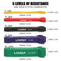 Lixada Set De 5 Bandas De Resistencia Para Ejercicio De Poder Y Estiramiento Con Bolsa De Transporte Adecuado Para Entrenamiento De Muslos Brazos Cintura Y Abdomen - details 5