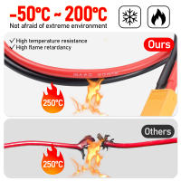 Cable De Conversión XT60 Macho-Hembra 12AWG Con Extensión De Silicona Para Baterías Para Coches RV Conector De Cable De 40CM - details 6