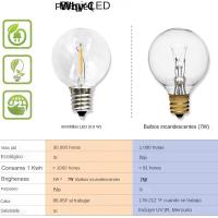 Luces De Fairy LED Globales Festoon G40 Para Exterior Dimmable Decoración De Jardín Para Fiesta De Navidad Patio Callejón Atrás De La Casa - details 2