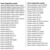 Correa De Reloj De Silicona Ajustable Para Samsung 20mm 22mm Correa De Piel Suave Para Hombres Y Mujeres Reemplazo De Pulsera - details 0