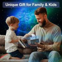 Proyector De Galaxias Estelares Con Nave Espacial Y Rocket Cálido Luz Nocturna LED Decoración De Habitación Regalo Para Niños - details 7