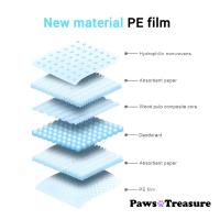 DOG`S LIGHT Empapadores de Adiestramiento para Perros Desechables - Alfombrillas Absorbentes para Cachorros - Regalo Bola de Entrenamiento - details 4