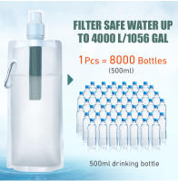 Botella De Filtro De Agua Al Aire Libre Para Supervivencia O Suministros De Emergencia Camping Purificador De Agua Bolsa De Purificación Para Camping Y Senderismo - details 2