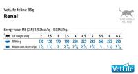 Farmina Vet Life Cat Renal Caja 12x85g - Alimento Dietético Completo para gatos con insuficiencia renal - details 2
