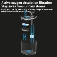 Dispensador de Agua Automático para Mascotas Filtro Recurrente Silencioso para Gatos y Perros - details 8