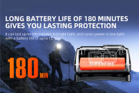 Lámpara Frontal LED SUPERFIRE HL23 Mini Super Brillante Recargable Por USB C Portátil Para Camping Y Pesca Con Ángulo De Haz De 60° Y Protección Contra El Agua - details 6
