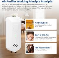 Generador De Iones Negativos Para El Hogar Mini Limpiador De Aire Plug in Para Dormitorio Oficina Cocina Silencioso Y Eficiente - details 4