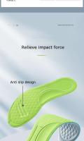 Almohadillas De Deporte Para Zapatos Absorción De Choque Transpirables Confortables Suaves Desodorizantes Para Hombres Y Mujeres Soporte Arco Pies Sensibles - details 6
