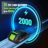 Soplador de aire inalámbrico 2 en 1, aspiradora eléctrica de 3000W, colector de polvo para ordenador, herramientas eléctricas para batería Makita de 18V, Cordless blower Aoplador de aire - details 1