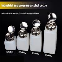 Botella De Split De Liquido Alcohol 100/200/250/500ML Anti Volatilización Tipo Presión Para Herramientas Eléctricas Origien China - details 0