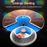 Lámpara De Camping Recargable 12000mAh LED Solar Portátil Para Tienda De Camping Linterna De Emergencia Exterior Con Batería De Almacenamiento - details 2