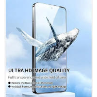NNBILI 5Pcs Película De Hidrogel Para iPhone 16 14 13 12 11 15 pro Max Mini 14 15 16 plus Protector De Pantalla Anti-choque Y Anti-huellas Definición Alta No Es Vidrio - details 4