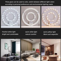 Luz De Techo LED Panel 48W 96W 120W Módulo Redondo Reemplazo Sin Escala Dimmable AC220V-240V Fuente De Alimentación Energía-Eficiente - details 1