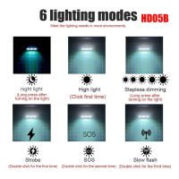 Mini Lámpara Frontal LED 1920LM Blanca 7000-8000K Flashlight Batería 18650 Memoria Tipo-C USB Para Camping Pesca Caza - details 2