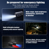 Power Bank Coche 39800mAh con Inflador - Arranque Emergencia 12V, Batería Grande, 5 Modos, IP65 para Auto/Camioneta/Moto ¡Envío 24h GRATIS! - details 0