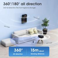 Control Remoto Inalámbrico Tuya Smart Wifi Con Infrarrojos Para Aire Acondicionado Ventilador TV DVD Con Voz Alexa Y Google Assistant Para Hogar Inteligente - details 3