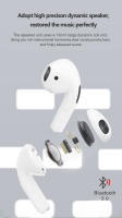 Auriculares Inalámbricos Pro6 De Moda Nueva Logo Original 2do 3er Hifi Auriculares In-ear Para iPhone Con Control Táctil Y Soporte Para Siri Y Google Assistant - details 12