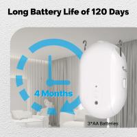 MOES Robot De Cortina Inteligente ZigBee Tuya Control Remoto Por App Compatible Con Alexa Y GoogleHome Sensor De Luz Automático Aperturador Y Cerrador - details 8