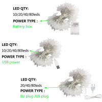 Luces De Estrella LED Para Navidad Y Fiestas 1.5m/3m/6m/10m Cargables Con USB Decoración De Puerta Cortina Luz Fairy Para El Hogar Color Calido Blanco Multicolor - details 1