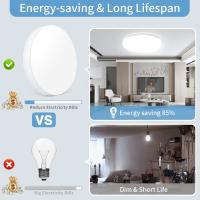 Lámpara De Techo LED Moderna IRALAN Para Hogar Adecuada Para Iluminación De Habitaciones Sala De Estar Cocina Comedor Dormitorio Estudio Baño Material ABS Y Acryl Certificación CCC Y CE - details 6