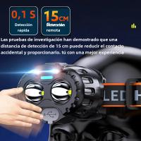 Linterna Frontal LED Impermeable Con Sensor De Movimiento Recargable Por USB Para Camping Pesca Ciclismo Y Actividades Al Aire Libre - details 11