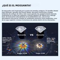 Anillo De Bodas Para Mujer 925 Plata Esterlina Brillante Oval Moissanita 1-2 Carrat Engaño Joyería Fina Anillo De Propuesta - details 11