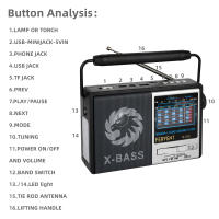 Radio Portátil Retro AM FM Con Altavoz Integrado Mejor Receptor Y Batería Recargable SW1-6/USB/TF Uso Interior Y Exterior - details 3