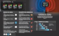 NOCO GENIUS2X2: Cargador 2-Banco 4A (2A/Banco), 6V y 12V, Mantenedor y Desulfatador para Baterías de Plomo-Ácido y Litio - details 2