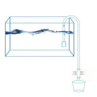 Sifón De Vacío Para Acuario Tubo De Succión Para Cambio De Agua Y Filtro De Grava Herramienta Para Tanque De Peces - details 4