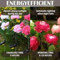 Luces De Flor De Loto Con 7 Cabezas Solar Para Exterior Impermeables Para Jardín Patio Decoración De Fiesta Navidad Modernas ABS Solar - details 3