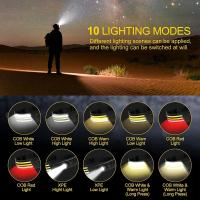 Linterna Frontal LED Con Sensor Y Batería De 1200mAh Recargable USB Impermeable Para Camping Pesca Y Actividades Al Aire Libre - details 2