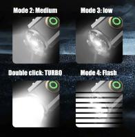 Linterna Táctica Mini LED 3Leds Recargable Con Imán Lateral Y Clip Para Exteriores Pesca Brillante Luz De Emergencia Resistente Al Agua - details 3