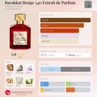 Perfume Árabe Barakkat Rouge 540 Extrait  Fragrance WorldEDP 100 ml | 100% Original, Lujo Oriental que Deja Huella - details 3