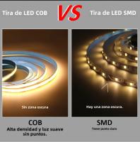 Tira De Luz LED COB 12V Alta Densidad 320LEDs/m RA90 Calor Natural Frío Rojo Azul Hielo Amarillo Rosa Flexible Para Iluminación Lineal - details 1