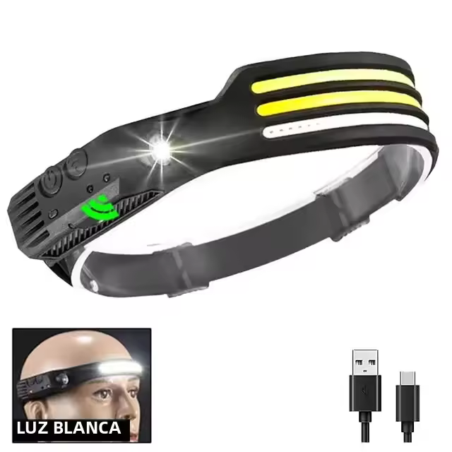 Lámpara Frontal COB LED Recargable Por USB Con Sensor De Inducción Batería Integrada Para Camping Pesca Y Senderismo Luz Exterior Impermeable De 10W - 1