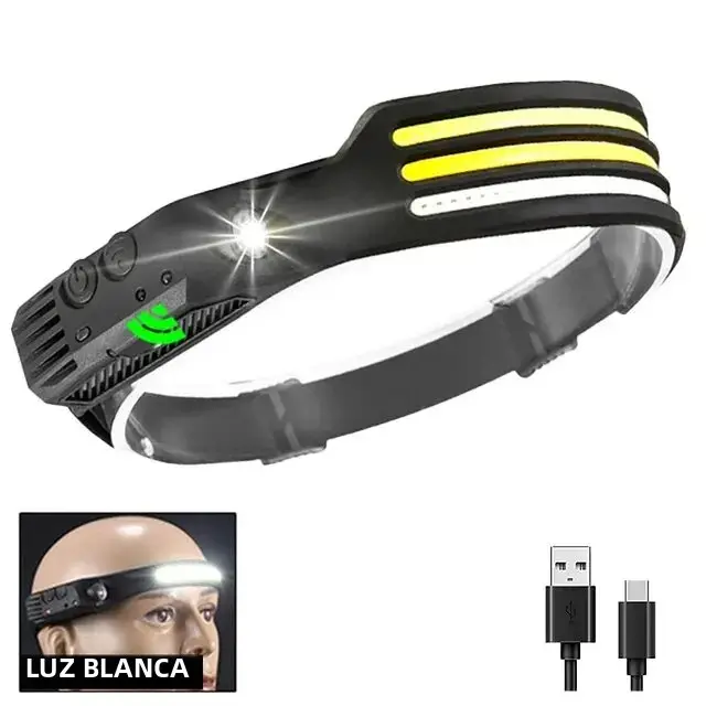 Lámpara Frontal COB LED Recargable Por USB Con Sensor De Inducción Batería Integrada Para Camping Pesca Y Senderismo Luz Exterior Impermeable De 10W - 1