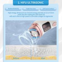Mini Máquina HIFU Ultrasonido RF EMS Levantamiento De Piel Y Antiarrugas Para Rostro Cuello Y Ojos Dispositivo De Masaje Para Uso Doméstico - details 5