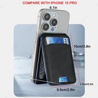 Cartera De Tarjetas Magsafe Con Soporte Para Teléfono PU Cuero Magnético Compatible Con iPhone 13/14/15/16 Estuche Protector Con Trípode - details 2