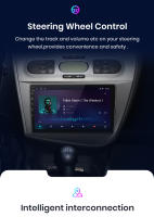 Junsun Android 13 Car Radio Stereo For Seat Leon MK2 2005 2006 2007 2008 2009 2010 2011 2012 Car Auto Radio Built-In Wireless Carplay For Apple & Android Auto Automotive Multimedia Touch Screen 2 DIN Car Intelligent Systems Head Unit With GPS Navigation D - details 14