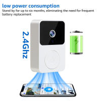 Timbre inalámbrico inteligente con cámara - Conexión WiFi a smartphone | Almacenamiento en la nube | Videovigilancia HD - details 6