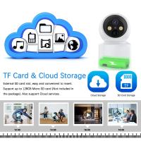 Cámara IP Inalámbrica EseeCloud 5MP WiFi Para Bebé Con Seguimiento Humano AI PTZ Almacenamiento SD Protección De Seguridad Interior Exterior - details 8