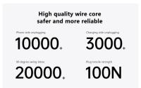 Cargador Rápido PD 60W 6A Cable USB C Tipo C De 2m Para Apple iPhone 15 pro Macbook Huawei Samsung Xiaomi Cable De Datos - details 4