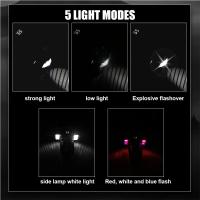 Linterna Frontal Recargable USB Super Brillante Con 5 Modos De Iluminación Pantalla Digital Para Pesca Al Aire Libre Y Camping - details 21