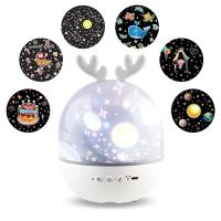 Lámpara De Noche LED Con Proyector De Estrellas Y Altavoz BT Rotativo Para Habitación De Niños Luz De Mesa Para Bebé Con Forma De DIY Incluye Bombillas - details 8