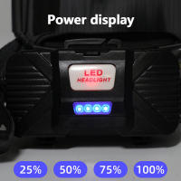 Linterna Frontal COB Potente Para Caza Pesca Y Camping Luz De Pescar Con Alcance Amplio Lámpara Recargable Impermeable - details 3