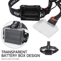 BORUiT RJ-2166Linterna Frontal LED Potente Con Zoom Impermeable Para Camping Y Caza Uso Con Baterías AA Torch De Mano Con Ángulo De Haz De 60° - details 6