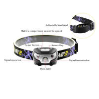 Linterna Frontal LED Recargable Con Sensor De Movimiento Corporal Y USB Para Camping Torcha Táctica Impermeable Con Lámpara De Mano - details 0