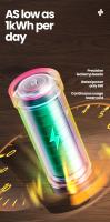 Proyector De Holograma 3D LED Mini Personalizable Con Fan Para Halloween Y Navidad Exhibición Transparente Self-contained Sin Baterías Incluidas - details 5